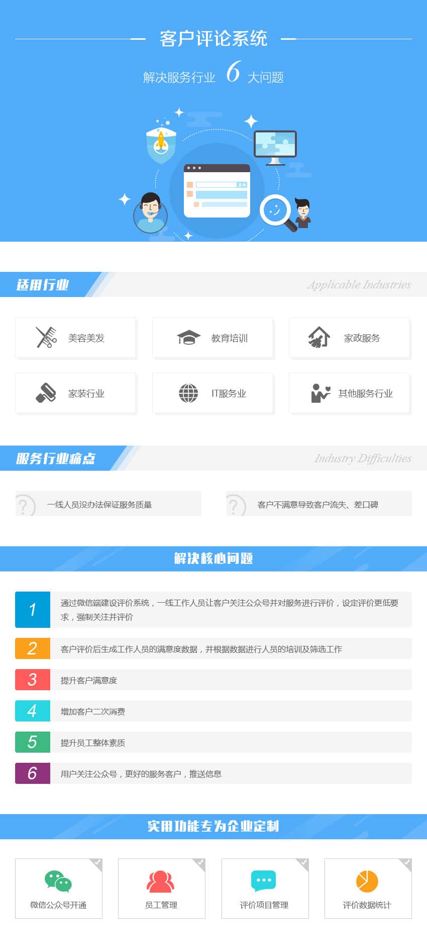 琼中黎族苗族数字化开发资讯
